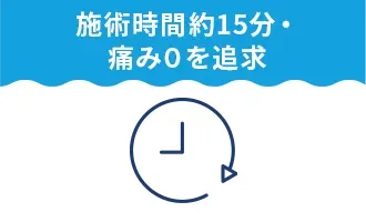 施術時間約15分・痛み0を追求