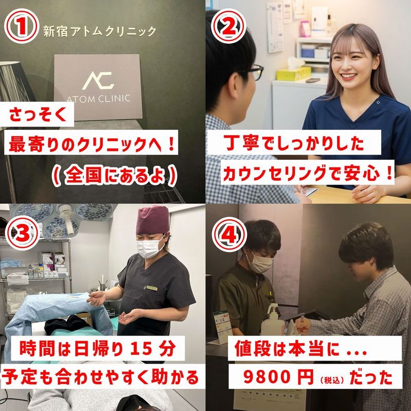 さっそく最寄りのクリニックへ